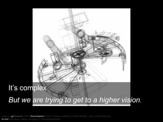 VE #829 It’s complex But we are trying to get to a higher vision .  