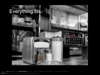 VE #630 Everything fits. 