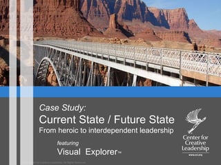 ©2010 Center for Creative Leadership. All Rights Reserved. featuring  Visual  Explorer ™ Case Study: Current State / Future State From heroic to interdependent leadership 
