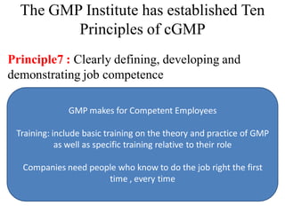 Current good manufacturing practices and current good compounding | PDF