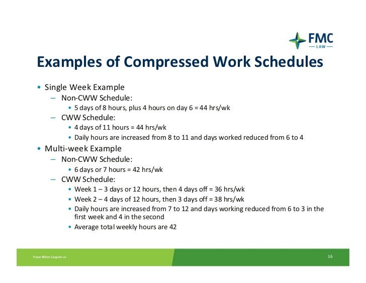 current hr issues