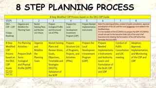 8 STEP PLANNING PROCESS
 
