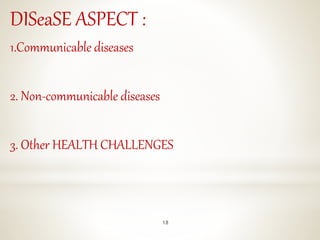 New Emerging Health Challenges and Ayurvedic Management   Slide 18