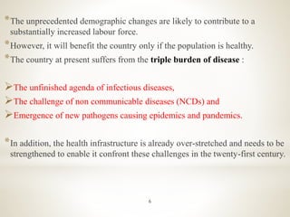 New Emerging Health Challenges and Ayurvedic Management   Slide 6