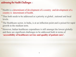 New Emerging Health Challenges and Ayurvedic Management   Slide 9