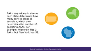 National Association of Area Agencies on Aging
AAAs vary widely in size as
each state determines how
many service areas to
establish, which then
determines the number of
operating AAAs. For
example, Wisconsin has 3
AAAs, but New York has 59.
 