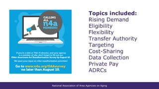 National Association of Area Agencies on Aging
Topics included:
Rising Demand
Eligibility
Flexibility
Transfer Authority
Targeting
Cost-Sharing
Data Collection
Private Pay
ADRCs
 