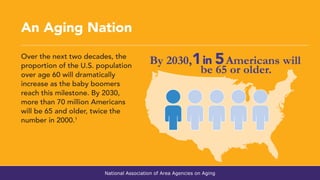 National Association of Area Agencies on Aging
 