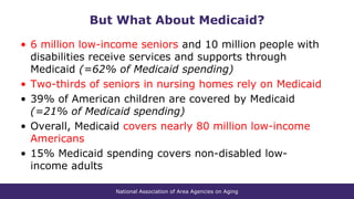 National Association of Area Agencies on Aging
But What About Medicaid?
• 6 million low-income seniors and 10 million people with
disabilities receive services and supports through
Medicaid (=62% of Medicaid spending)
• Two-thirds of seniors in nursing homes rely on Medicaid
• 39% of American children are covered by Medicaid
(=21% of Medicaid spending)
• Overall, Medicaid covers nearly 80 million low-income
Americans
• 15% Medicaid spending covers non-disabled low-
income adults
 