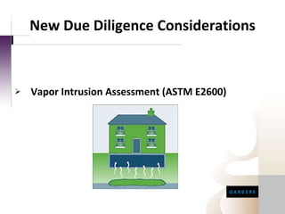 New Due Diligence Considerations Vapor Intrusion Assessment (ASTM E2600) 