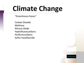 Climate Change “ Greenhouse Gases” Carbon Dioxide Methane Nitrous Oxide Hydrofluorocarbons Perflurorcarbons Sulfur hexafluoride 
