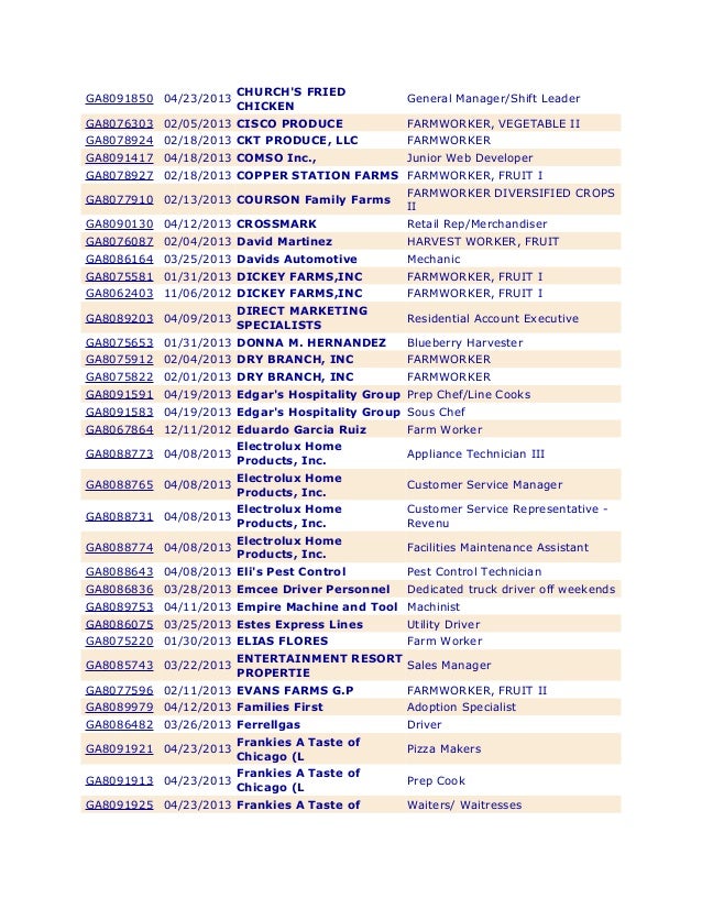 Augusta Area Job Listings for April 24, 2013