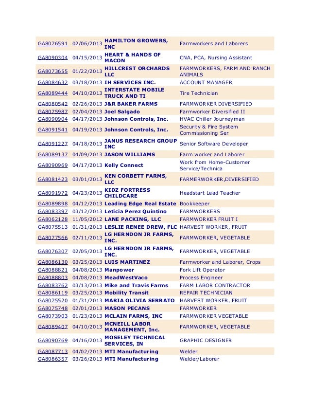 Augusta Area Job Listings for April 24, 2013