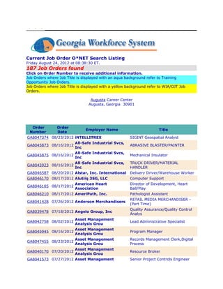 Current Job Order O*NET Search Listing
Friday August 24, 2012 at 08:38:30 ET.
187 Job Orders found
Click on Order Number to receive additional information.
Job Orders where Job Title is displayed with an aqua background refer to Training
Opportunity Job Orders.
Job Orders where Job Title is displayed with a yellow background refer to WIA/OJT Job
Orders.

                                  Augusta Career Center
                                 Augusta, Georgia 30901




  Order         Order
                               Employer Name                          Title
 Number         Date
GA8047374 08/23/2012 iNTELLITREX                       SIGINT Geospatial Analyst
                     All-Safe Industrial Svcs,
GA8045873 08/16/2012                                   ABRASIVE BLASTER/PAINTER
                     Inc
                          All-Safe Industrial Svcs,
GA8045875 08/16/2012                                   Mechanical Insulator
                          Inc
                          All-Safe Industrial Svcs,    TRUCK DRIVER/MATERIAL
GA8045923 08/16/2012
                          Inc                          HANDLER
GA8046587 08/20/2012 Alstar, Inc. International        Delivery Driver/Warehouse Worker
GA8046170 08/17/2012 Alutiiq 3SG, LLC                  Computer Support
                     American Heart                    Director of Development, Heart
GA8046105 08/17/2012
                     Association                       Ball/Play
GA8046210 08/17/2012 AmeriPath, Inc.                   Pathologist Assistant
                                                       RETAIL MEDIA MERCHANDISER -
GA8041428 07/26/2012 Anderson Merchandisers
                                                       (Part Time)
                                                       Quality Assurance/Quality Control
GA8039478 07/18/2012 Angelo Group, Inc
                                                       Analys
                          Asset Management
GA8042758 08/02/2012                                   Lead Administrative Specialist
                          Analysis Grou
                          Asset Management
GA8045945 08/16/2012                                   Program Manager
                          Analysis Grou
                          Asset Management             Records Management Clerk,Digital
GA8047455 08/23/2012
                          Analysis Grou                Process
                          Asset Management
GA8040170 07/20/2012                                   Resource Broker
                          Analysis Grou
GA8041573 07/27/2012 Asset Management                  Senior Project Controls Engineer
 