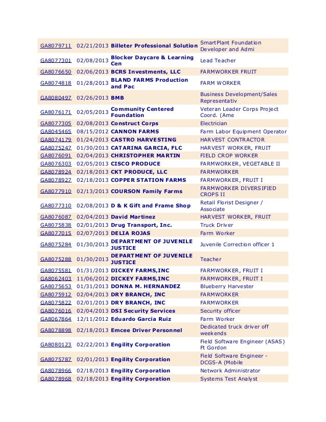 Augusta Area Job Listing As Of 28 Feb 13 Augusta Area Job Listing As Of 28 Feb 13
