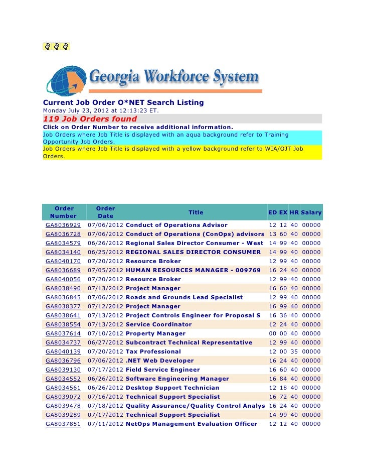 Augusta Job Listings 23 July 2012