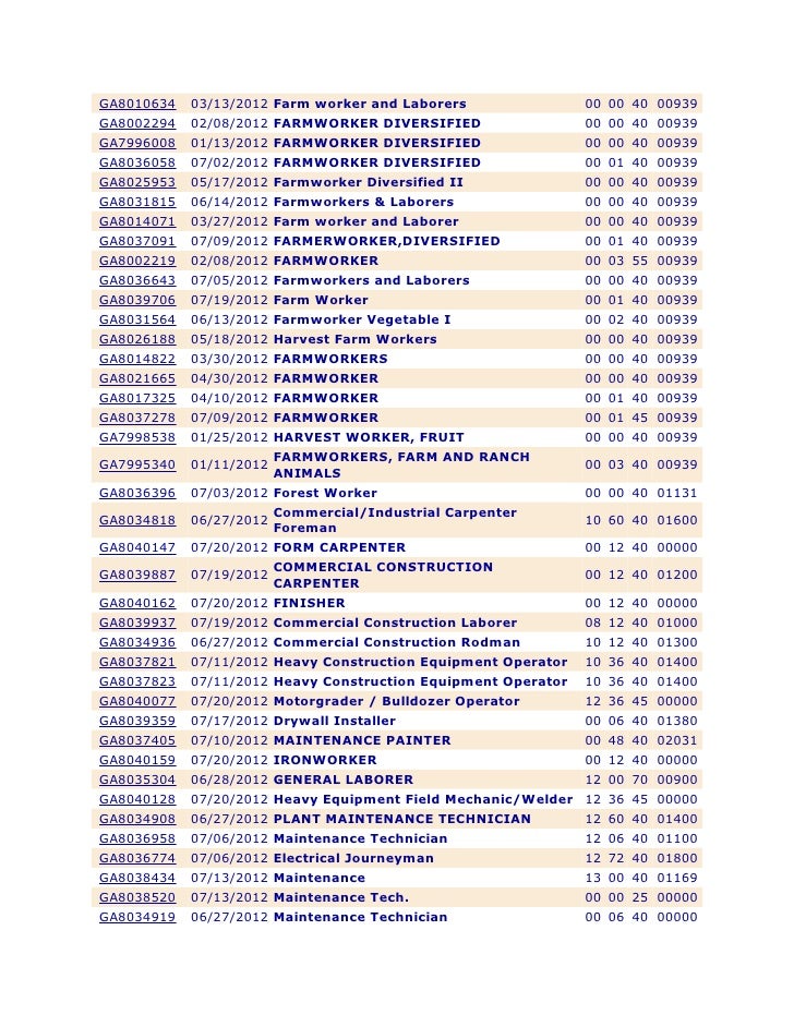 Augusta Job Listings 23 July 2012