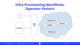 kubernetes operators | PDF