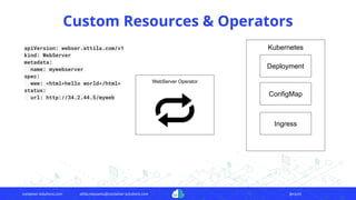 kubernetes operators | PDF