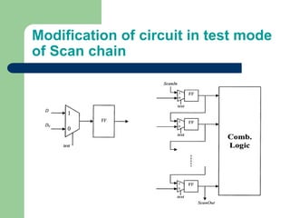Reduction in Current leakage in CMOS VLSI Circuits | PDF