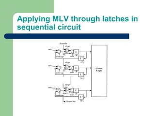 Reduction in Current leakage in CMOS VLSI Circuits | PDF