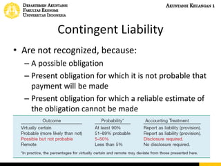 Current Liabilities | PDF