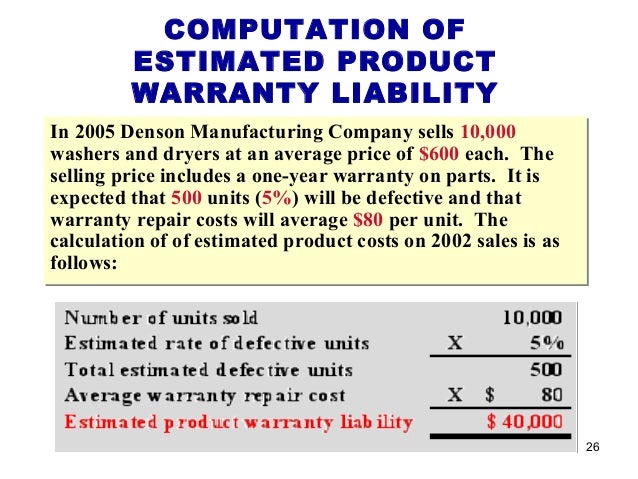 how to calculate liabilities