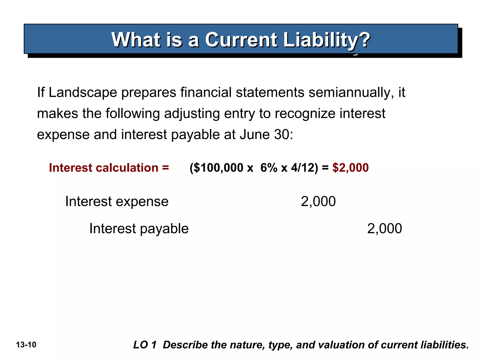 13-10
If Landscape prepares financial statements semiannually, it
makes the following adjusting entry to recognize interest
expense and interest payable at June 30:
What is a Current Liability?What is a Current Liability?What is a Current Liability?What is a Current Liability?
LO 1 Describe the nature, type, and valuation of current liabilities.
Interest expense 2,000
Interest payable 2,000
($100,000 x 6% x 4/12) = $2,000Interest calculation =
 