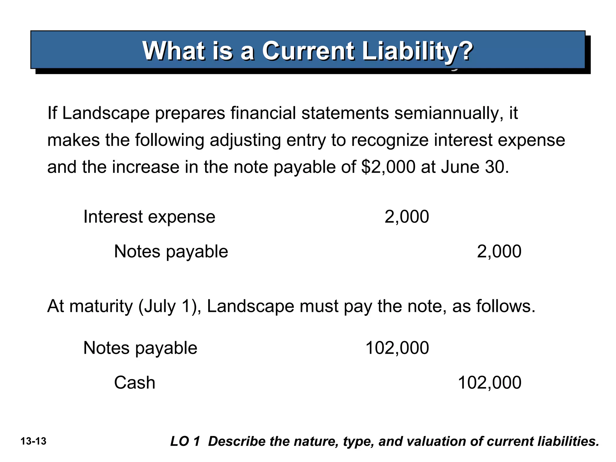 13-13
If Landscape prepares financial statements semiannually, it
makes the following adjusting entry to recognize interest expense
and the increase in the note payable of $2,000 at June 30.
What is a Current Liability?What is a Current Liability?What is a Current Liability?What is a Current Liability?
LO 1 Describe the nature, type, and valuation of current liabilities.
Interest expense 2,000
Notes payable 2,000
At maturity (July 1), Landscape must pay the note, as follows.
Notes payable 102,000
Cash 102,000
 