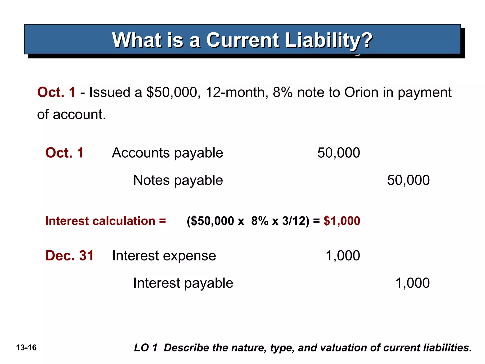13-16
What is a Current Liability?What is a Current Liability?What is a Current Liability?What is a Current Liability?
LO 1 Describe the nature, type, and valuation of current liabilities.
Oct. 1 Accounts payable 50,000
Notes payable 50,000
Interest calculation =
Oct. 1 - Issued a $50,000, 12-month, 8% note to Orion in payment
of account.
Dec. 31 Interest expense 1,000
Interest payable 1,000
($50,000 x 8% x 3/12) = $1,000
 