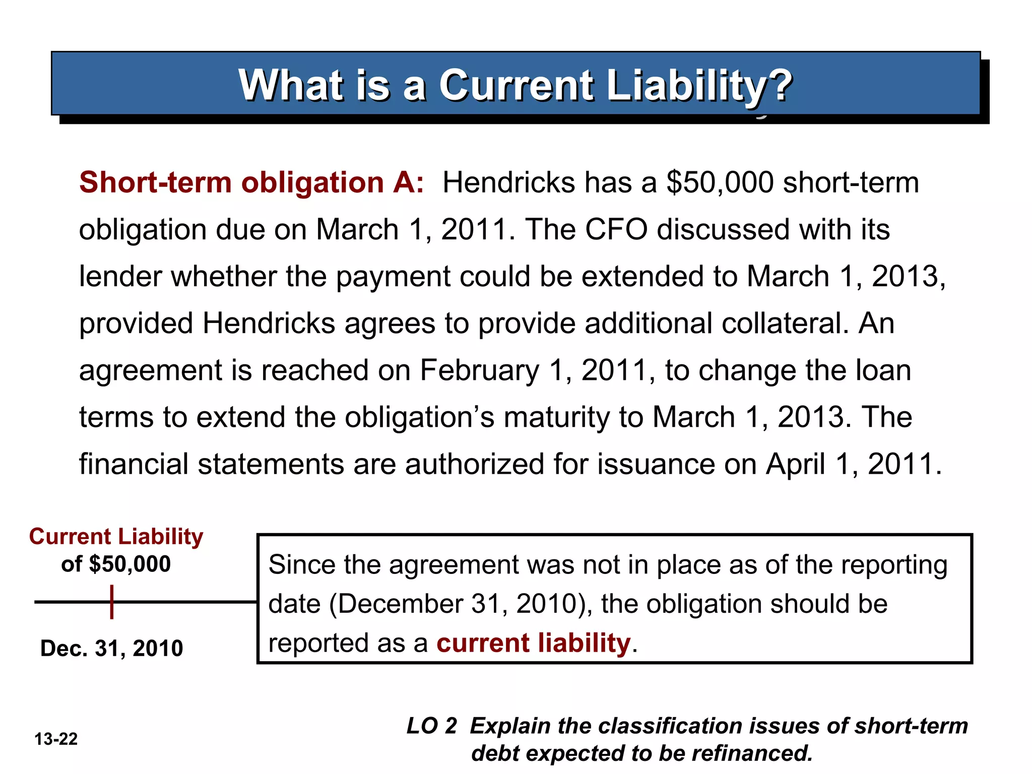 13-22
LO 2 Explain the classification issues of short-term
debt expected to be refinanced.
What is a Current Liability?What is a Current Liability?What is a Current Liability?What is a Current Liability?
Short-term obligation A: Hendricks has a $50,000 short-term
obligation due on March 1, 2011. The CFO discussed with its
lender whether the payment could be extended to March 1, 2013,
provided Hendricks agrees to provide additional collateral. An
agreement is reached on February 1, 2011, to change the loan
terms to extend the obligation’s maturity to March 1, 2013. The
financial statements are authorized for issuance on April 1, 2011.
Current Liability
of $50,000
Dec. 31, 2010
Since the agreement was not in place as of the reporting
date (December 31, 2010), the obligation should be
reported as a current liability.
 