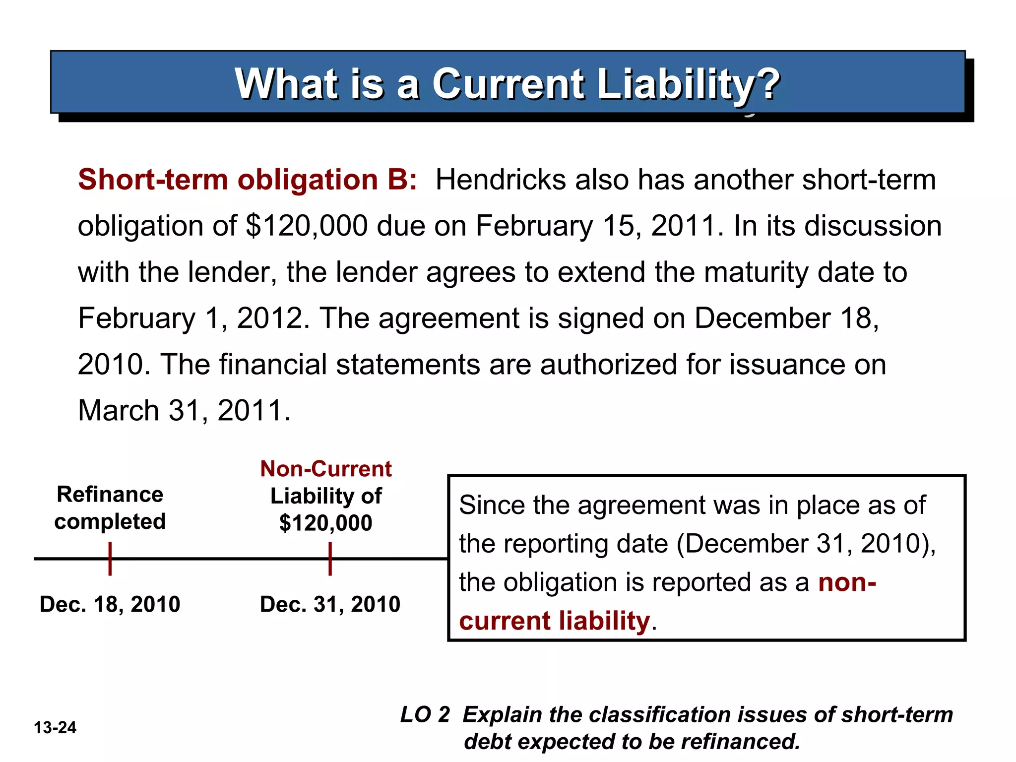 13-24
LO 2 Explain the classification issues of short-term
debt expected to be refinanced.
What is a Current Liability?What is a Current Liability?What is a Current Liability?What is a Current Liability?
Short-term obligation B: Hendricks also has another short-term
obligation of $120,000 due on February 15, 2011. In its discussion
with the lender, the lender agrees to extend the maturity date to
February 1, 2012. The agreement is signed on December 18,
2010. The financial statements are authorized for issuance on
March 31, 2011.
Refinance
completed
Dec. 18, 2010
Non-Current
Liability of
$120,000
Dec. 31, 2010
Since the agreement was in place as of
the reporting date (December 31, 2010),
the obligation is reported as a non-
current liability.
 