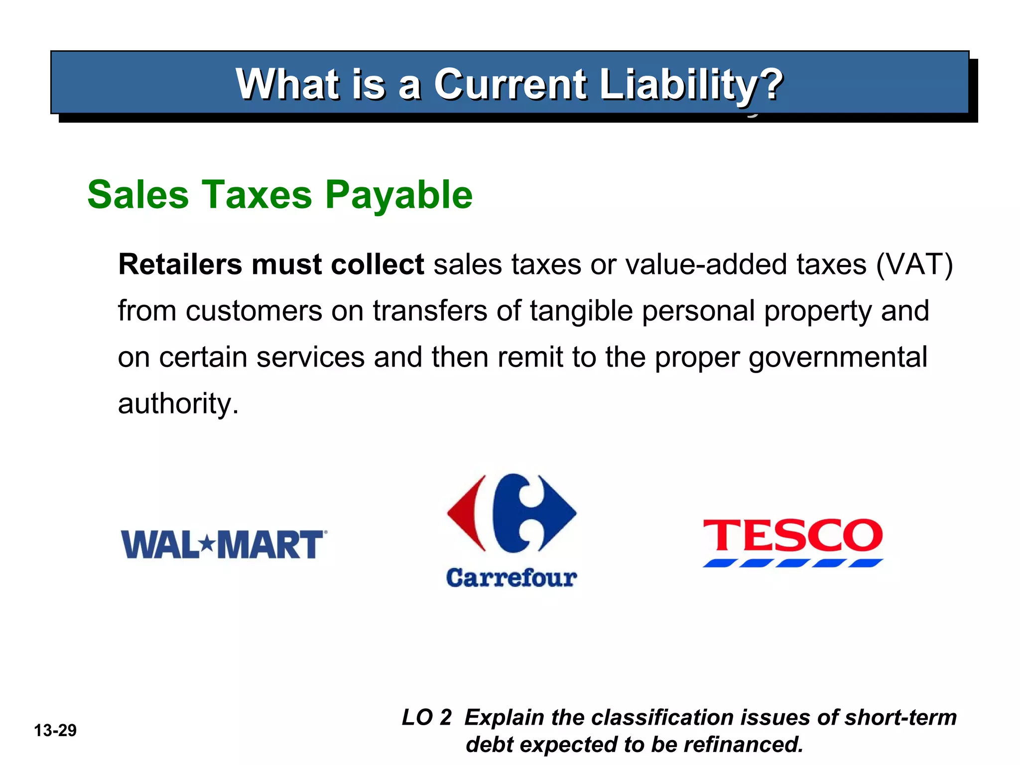 13-29
Retailers must collect sales taxes or value-added taxes (VAT)
from customers on transfers of tangible personal property and
on certain services and then remit to the proper governmental
authority.
Sales Taxes Payable
What is a Current Liability?What is a Current Liability?What is a Current Liability?What is a Current Liability?
LO 2 Explain the classification issues of short-term
debt expected to be refinanced.
 