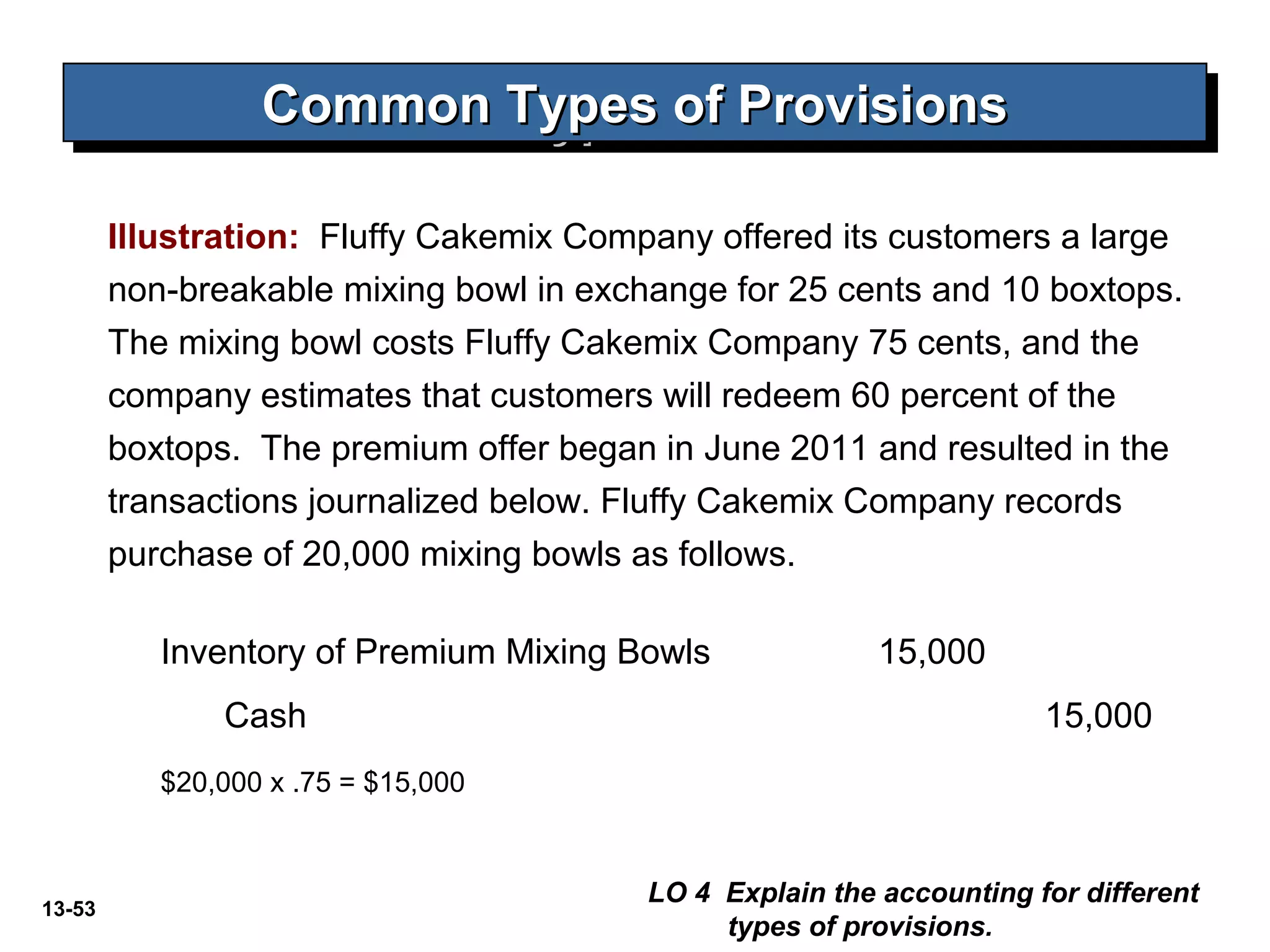 13-53
Common Types of ProvisionsCommon Types of ProvisionsCommon Types of ProvisionsCommon Types of Provisions
Illustration: Fluffy Cakemix Company offered its customers a large
non-breakable mixing bowl in exchange for 25 cents and 10 boxtops.
The mixing bowl costs Fluffy Cakemix Company 75 cents, and the
company estimates that customers will redeem 60 percent of the
boxtops. The premium offer began in June 2011 and resulted in the
transactions journalized below. Fluffy Cakemix Company records
purchase of 20,000 mixing bowls as follows.
Inventory of Premium Mixing Bowls 15,000
Cash 15,000
$20,000 x .75 = $15,000
LO 4 Explain the accounting for different
types of provisions.
 