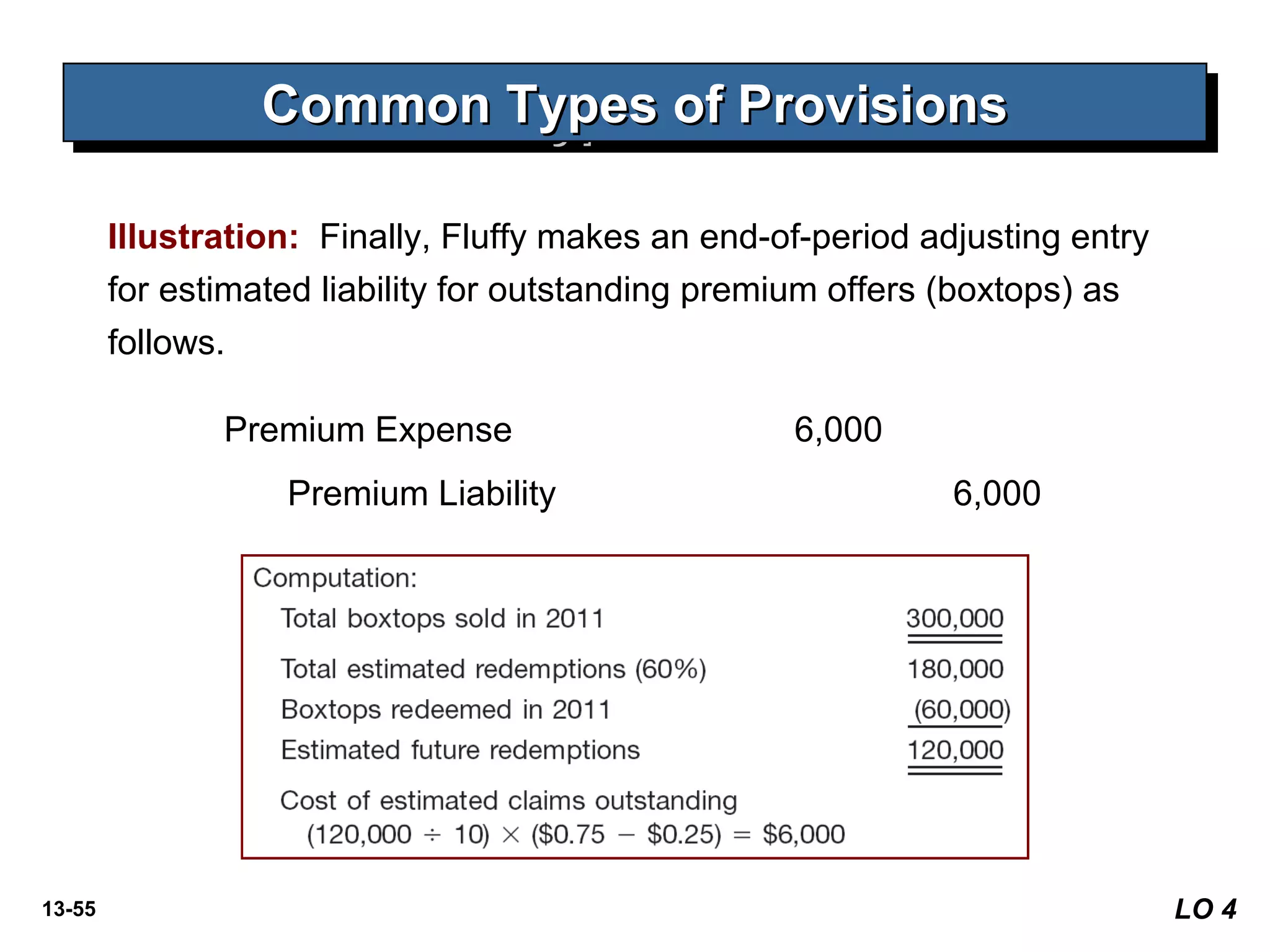 13-55
Common Types of ProvisionsCommon Types of ProvisionsCommon Types of ProvisionsCommon Types of Provisions
Illustration: Finally, Fluffy makes an end-of-period adjusting entry
for estimated liability for outstanding premium offers (boxtops) as
follows.
Premium Expense 6,000
Premium Liability 6,000
LO 4
 