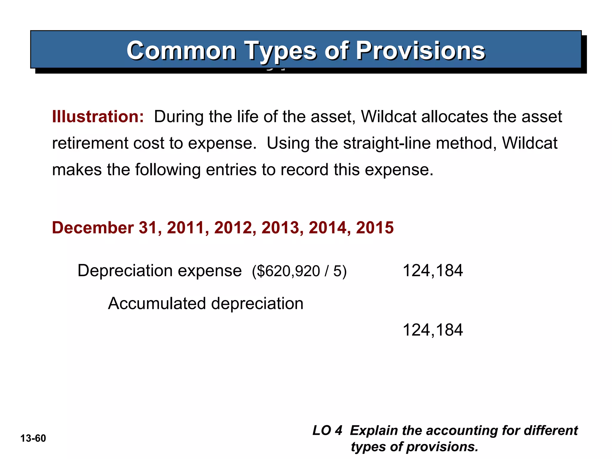 13-60
Common Types of ProvisionsCommon Types of ProvisionsCommon Types of ProvisionsCommon Types of Provisions
Illustration: During the life of the asset, Wildcat allocates the asset
retirement cost to expense. Using the straight-line method, Wildcat
makes the following entries to record this expense.
Depreciation expense ($620,920 / 5) 124,184
Accumulated depreciation
124,184
December 31, 2011, 2012, 2013, 2014, 2015
LO 4 Explain the accounting for different
types of provisions.
 