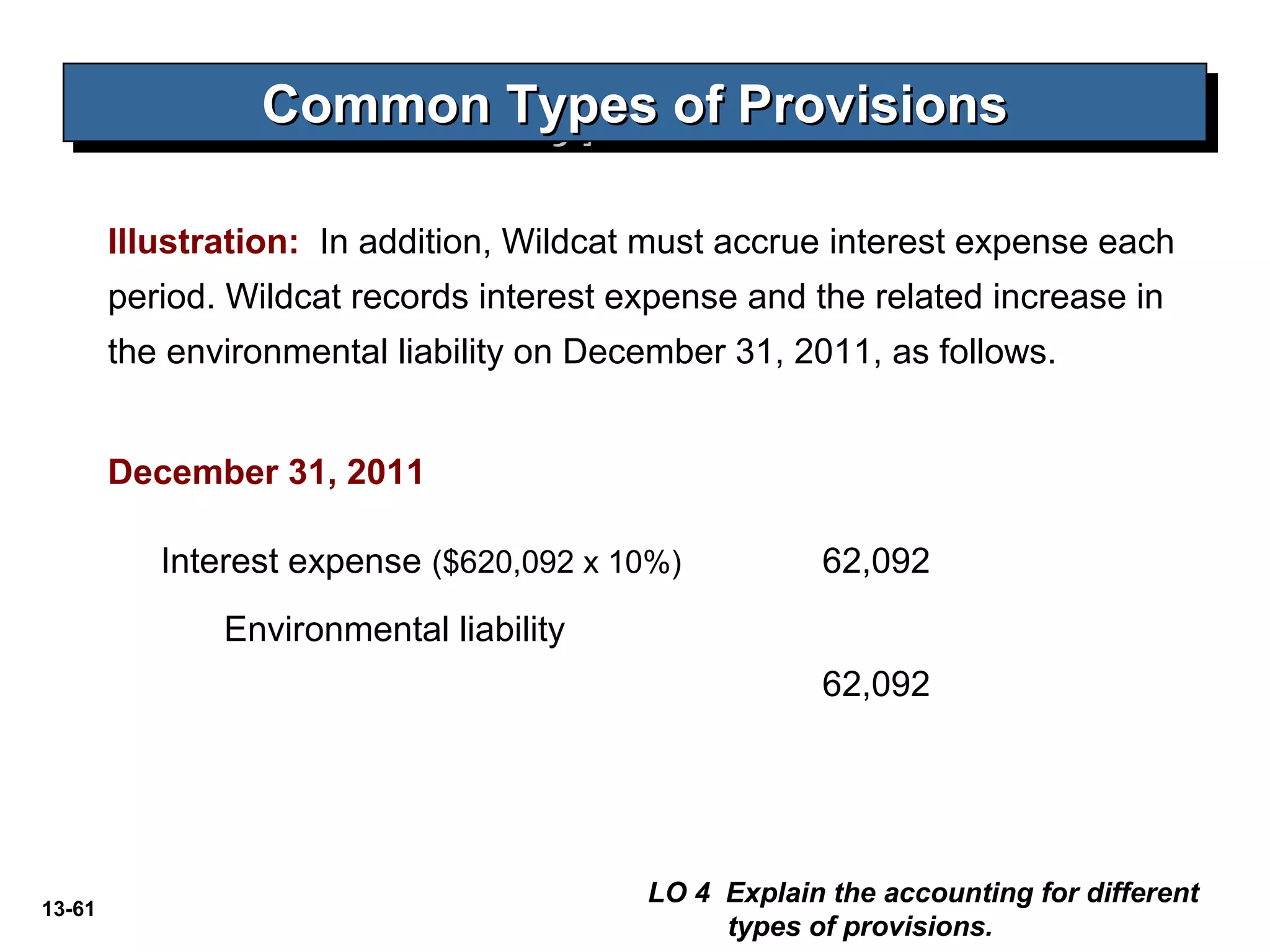 13-61
Common Types of ProvisionsCommon Types of ProvisionsCommon Types of ProvisionsCommon Types of Provisions
Illustration: In addition, Wildcat must accrue interest expense each
period. Wildcat records interest expense and the related increase in
the environmental liability on December 31, 2011, as follows.
Interest expense ($620,092 x 10%) 62,092
Environmental liability
62,092
LO 4 Explain the accounting for different
types of provisions.
December 31, 2011
 