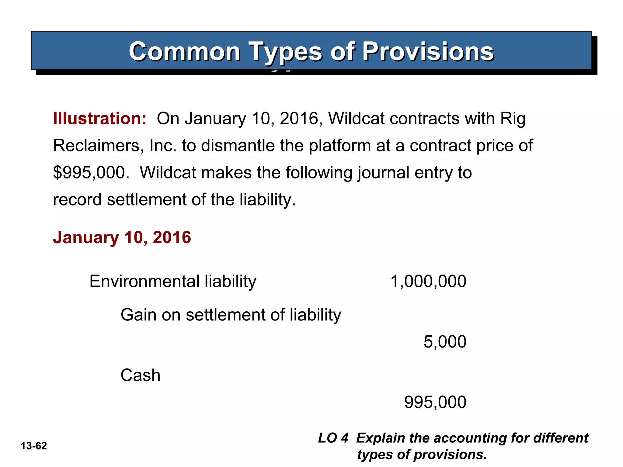 13-62
Common Types of ProvisionsCommon Types of ProvisionsCommon Types of ProvisionsCommon Types of Provisions
Illustration: On January 10, 2016, Wildcat contracts with Rig
Reclaimers, Inc. to dismantle the platform at a contract price of
$995,000. Wildcat makes the following journal entry to
record settlement of the liability.
Environmental liability 1,000,000
Gain on settlement of liability
5,000
Cash
995,000
January 10, 2016
LO 4 Explain the accounting for different
types of provisions.
 