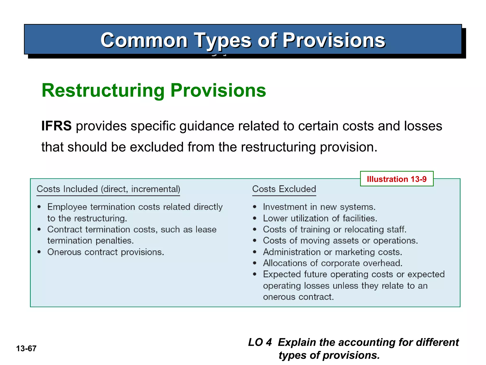13-67
Common Types of ProvisionsCommon Types of ProvisionsCommon Types of ProvisionsCommon Types of Provisions
LO 4 Explain the accounting for different
types of provisions.
Restructuring Provisions
IFRS provides specific guidance related to certain costs and losses
that should be excluded from the restructuring provision.
Illustration 13-9
 