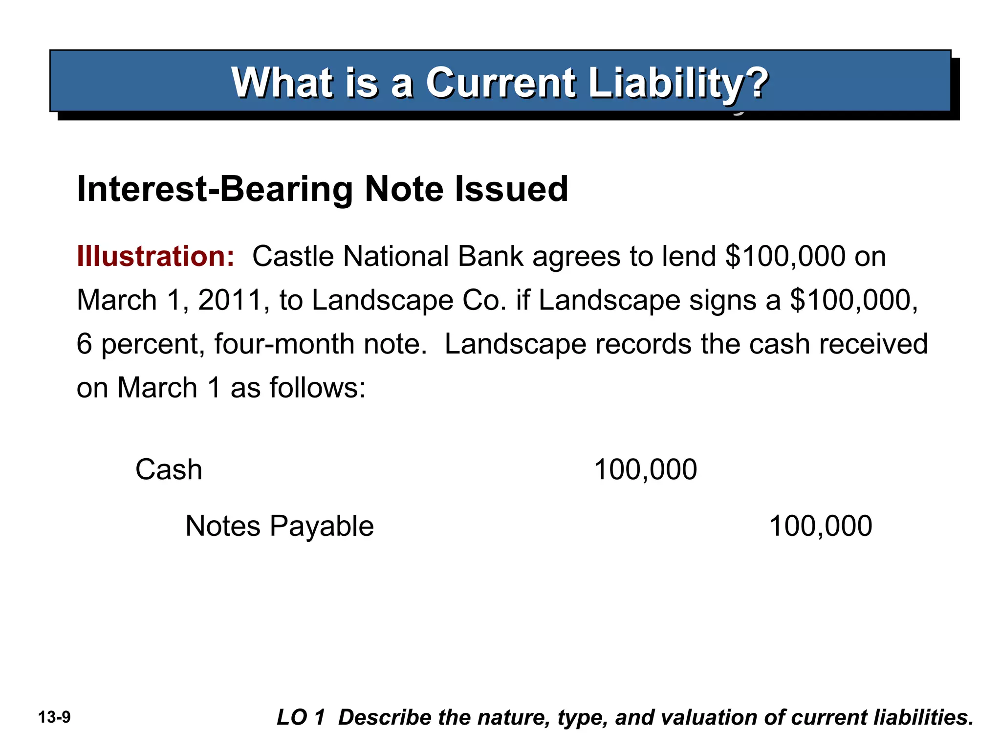 13-9
Illustration: Castle National Bank agrees to lend $100,000 on
March 1, 2011, to Landscape Co. if Landscape signs a $100,000,
6 percent, four-month note. Landscape records the cash received
on March 1 as follows:
What is a Current Liability?What is a Current Liability?What is a Current Liability?What is a Current Liability?
LO 1 Describe the nature, type, and valuation of current liabilities.
Cash 100,000
Notes Payable 100,000
Interest-Bearing Note Issued
 