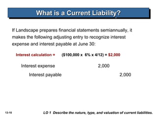 13-10
If Landscape prepares financial statements semiannually, it
makes the following adjusting entry to recognize interest
expense and interest payable at June 30:
What is a Current Liability?What is a Current Liability?What is a Current Liability?What is a Current Liability?
LO 1 Describe the nature, type, and valuation of current liabilities.
Interest expense 2,000
Interest payable 2,000
($100,000 x 6% x 4/12) = $2,000Interest calculation =
 