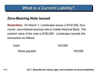 13-12
Illustration: On March 1, Landscape issues a $102,000, four-
month, zero-interest-bearing note to Castle National Bank. The
present value of the note is $100,000. Landscape records this
transaction as follows.
What is a Current Liability?What is a Current Liability?What is a Current Liability?What is a Current Liability?
LO 1 Describe the nature, type, and valuation of current liabilities.
Cash 100,000
Notes payable 100,000
Zero-Bearing Note Issued
 