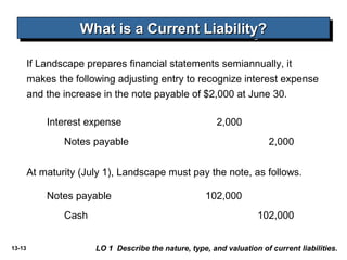 13-13
If Landscape prepares financial statements semiannually, it
makes the following adjusting entry to recognize interest expense
and the increase in the note payable of $2,000 at June 30.
What is a Current Liability?What is a Current Liability?What is a Current Liability?What is a Current Liability?
LO 1 Describe the nature, type, and valuation of current liabilities.
Interest expense 2,000
Notes payable 2,000
At maturity (July 1), Landscape must pay the note, as follows.
Notes payable 102,000
Cash 102,000
 