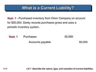 13-15
Sept. 1 - Purchased inventory from Orion Company on account
for $50,000. Darby records purchases gross and uses a
periodic inventory system.
What is a Current Liability?What is a Current Liability?What is a Current Liability?What is a Current Liability?
LO 1 Describe the nature, type, and valuation of current liabilities.
Sept. 1 Purchases 50,000
Accounts payable 50,000
 