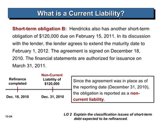 13-24
LO 2 Explain the classification issues of short-term
debt expected to be refinanced.
What is a Current Liability?What is a Current Liability?What is a Current Liability?What is a Current Liability?
Short-term obligation B: Hendricks also has another short-term
obligation of $120,000 due on February 15, 2011. In its discussion
with the lender, the lender agrees to extend the maturity date to
February 1, 2012. The agreement is signed on December 18,
2010. The financial statements are authorized for issuance on
March 31, 2011.
Refinance
completed
Dec. 18, 2010
Non-Current
Liability of
$120,000
Dec. 31, 2010
Since the agreement was in place as of
the reporting date (December 31, 2010),
the obligation is reported as a non-
current liability.
 