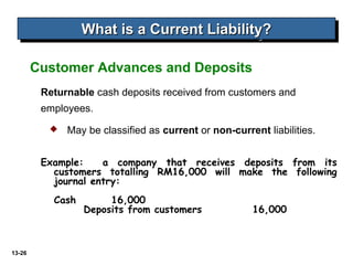 13-26
Returnable cash deposits received from customers and
employees.
Customer Advances and Deposits
What is a Current Liability?What is a Current Liability?What is a Current Liability?What is a Current Liability?
 May be classified as current or non-current liabilities.
Example: a company that receives deposits from its
customers totalling RM16,000 will make the following
journal entry:
Cash 16,000
Deposits from customers 16,000
 