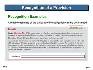 13-40
A reliable estimate of the amount of the obligation can be determined.
Recognition of a ProvisionRecognition of a ProvisionRecognition of a ProvisionRecognition of a Provision
LO 4
Recognition Examples
Illustration 13-5
 