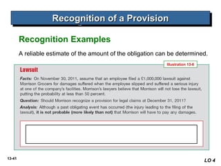 13-41
A reliable estimate of the amount of the obligation can be determined.
Recognition of a ProvisionRecognition of a ProvisionRecognition of a ProvisionRecognition of a Provision
LO 4
Recognition Examples
Illustration 13-6
 