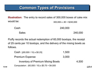 13-54
Common Types of ProvisionsCommon Types of ProvisionsCommon Types of ProvisionsCommon Types of Provisions
LO 4
Illustration: The entry to record sales of 300,000 boxes of cake mix
would be:
Cash 240,000
Sales 240,000
300,000 x .80 = $240,000
Fluffy records the actual redemption of 60,000 boxtops, the receipt
of 25 cents per 10 boxtops, and the delivery of the mixing bowls as
follows.
Cash [(60,000 / 10) x $0.25] 1,500
Premium Expense 3,000
Inventory of Premium Mixing Bowls 4,500
Computation: (60,000 / 10) x $0.75 = $4,500
 