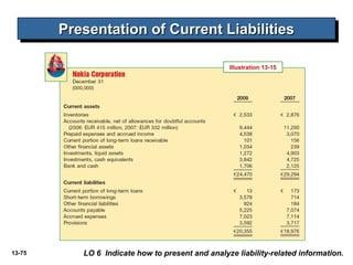 13-75
Presentation of Current LiabilitiesPresentation of Current LiabilitiesPresentation of Current LiabilitiesPresentation of Current Liabilities
LO 6 Indicate how to present and analyze liability-related information.
Illustration 13-15
 
